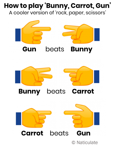 Bunny Carrot Gun