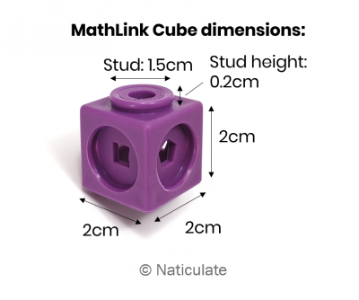MathLink Cubes – dimensions MathLink Cubes - dimensions